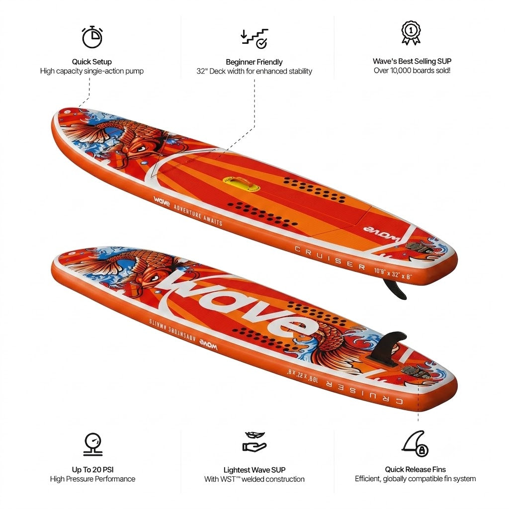Koi Inflatable Stand Up Paddle Board Set